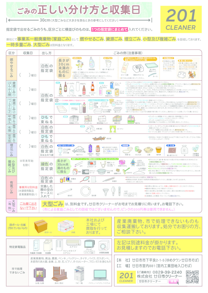 201発行　分別一覧表のサムネイル